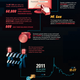 Illustration for article titled A Quick and Complete History of Bitcoin So Youre Not Totally Lost